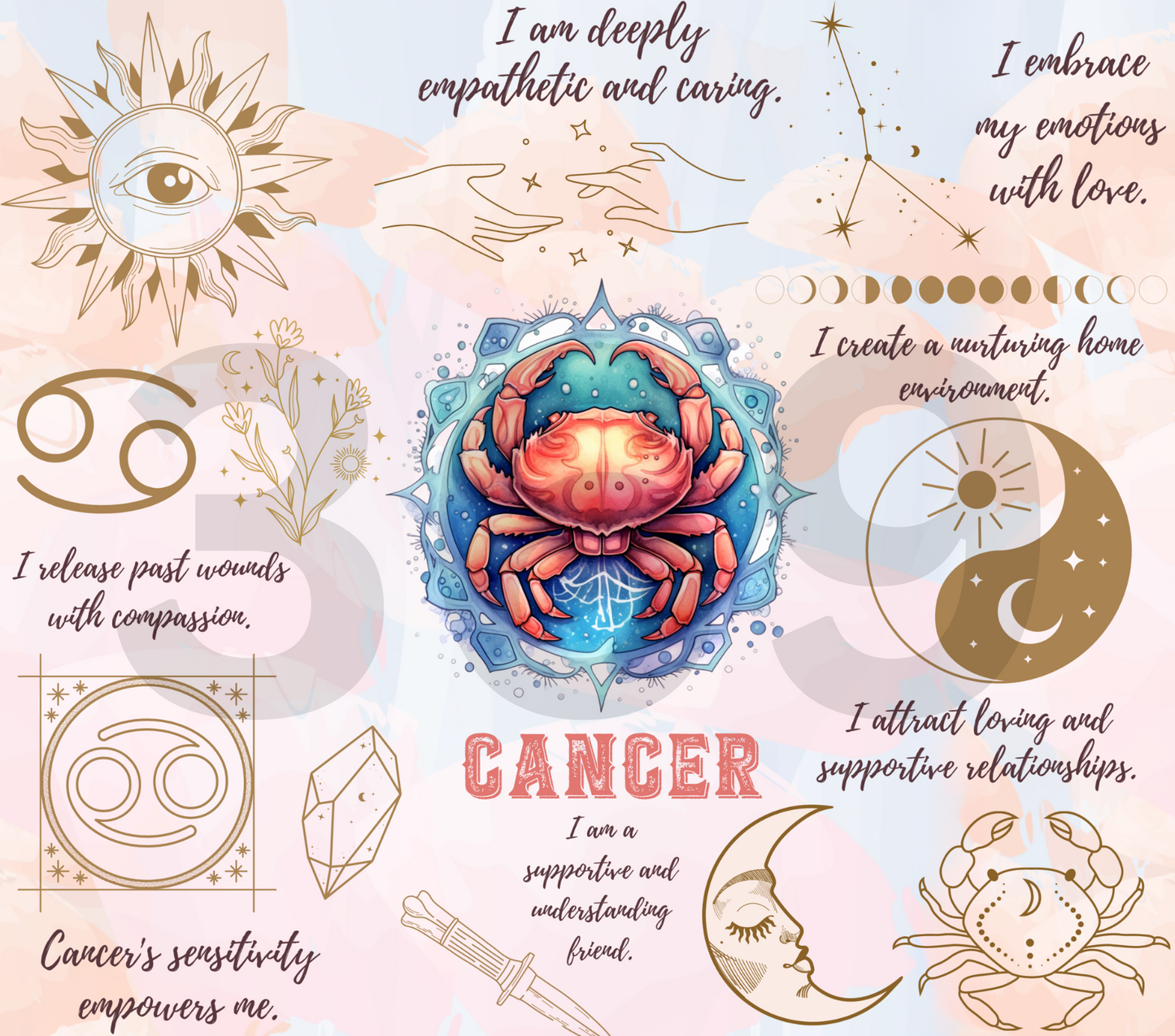 Cancer Affirmations